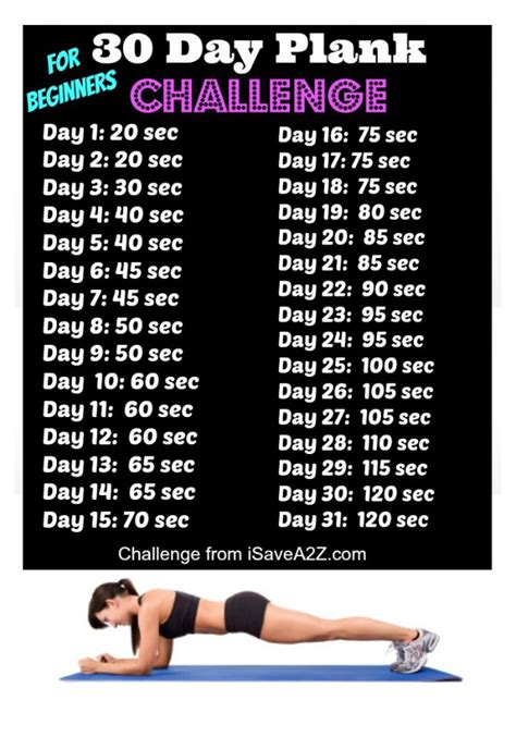 30 day plank challenge results|This 30.
